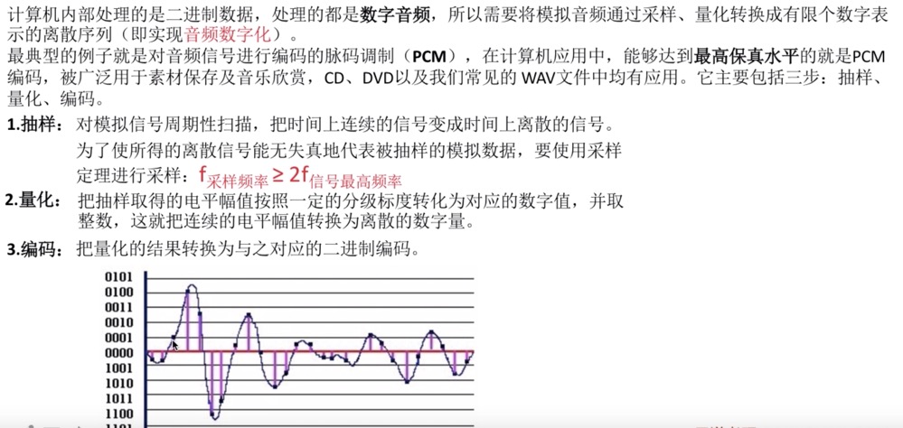 模拟数据编码为数字信号